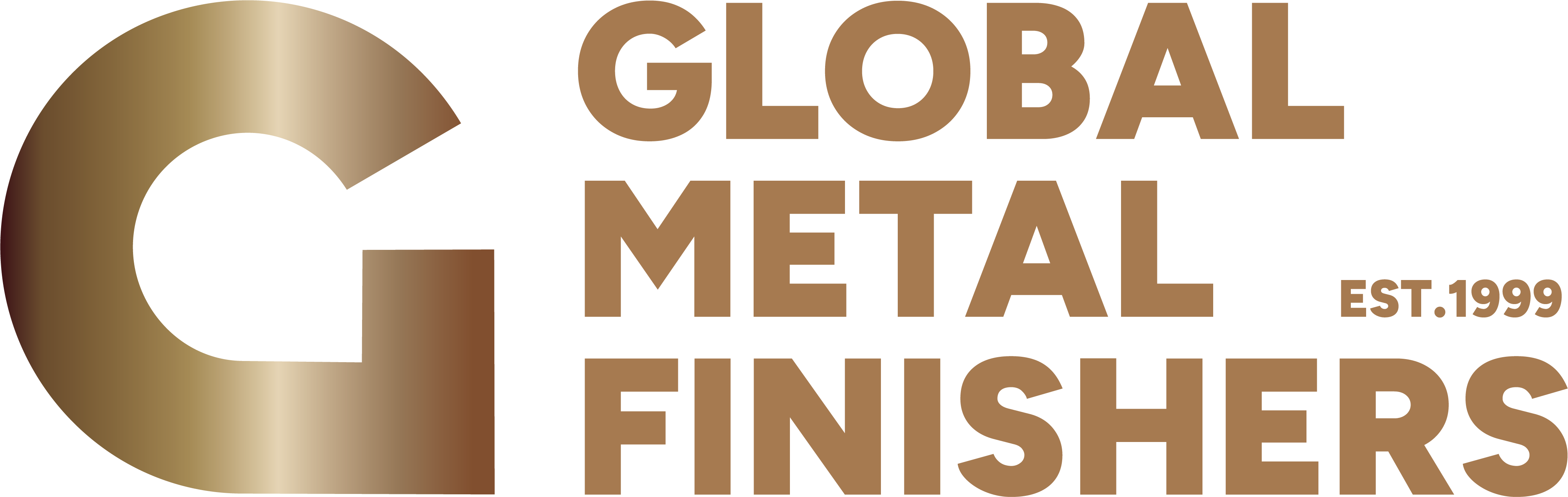 global metal finishers